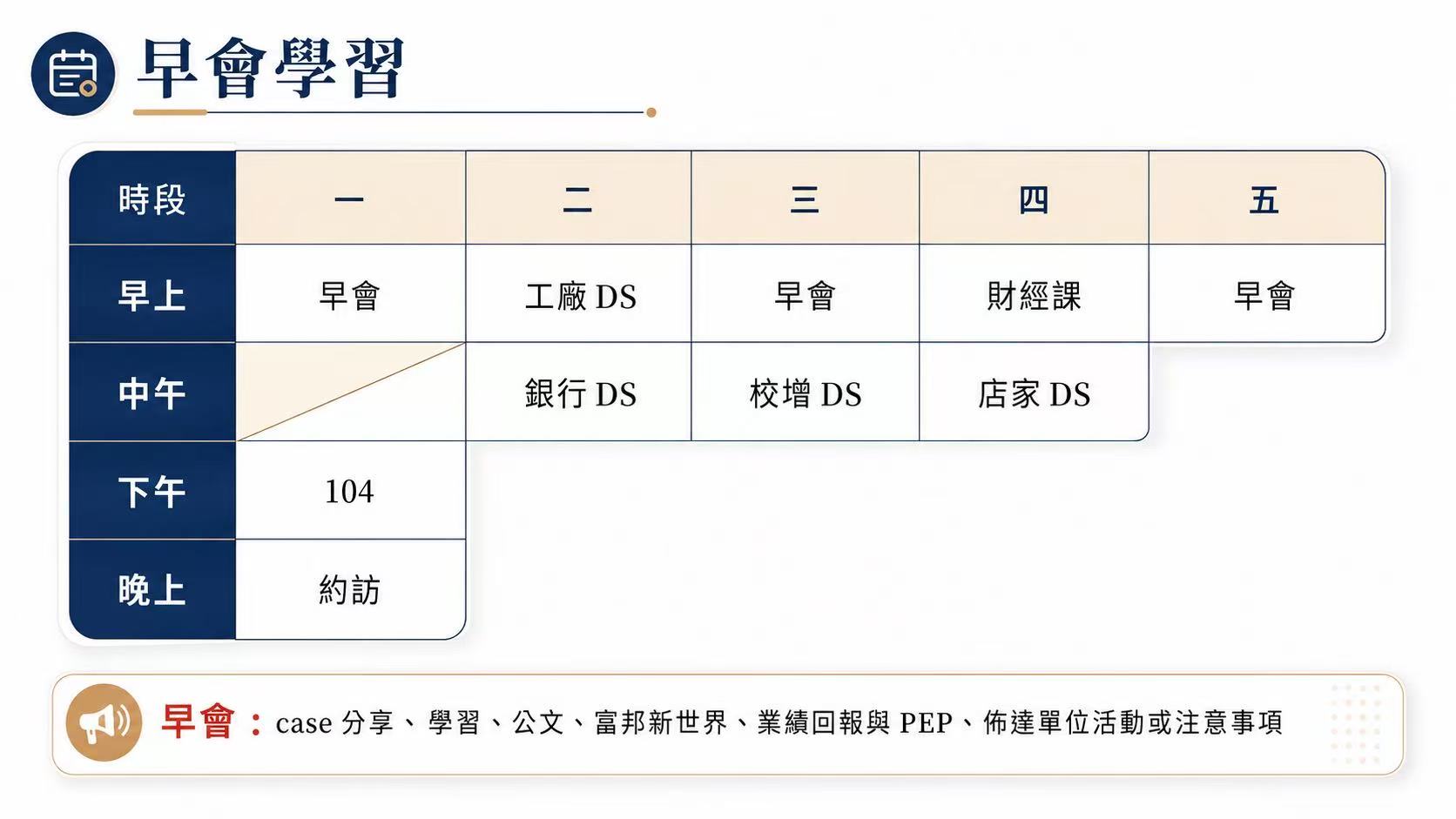 新人須知第 1 頁:早會學習