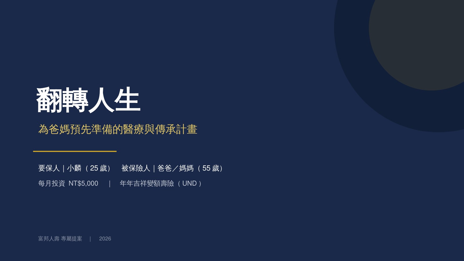 父母醫療與傳承第 1 頁